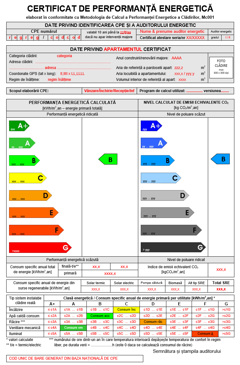 model certificat energetic apartament